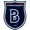 伊斯坦布尔BBU19logo