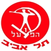 艾佐尔夏普尔 艾佐尔夏普尔