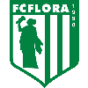 FC科罗拉U19 FC科罗拉U19